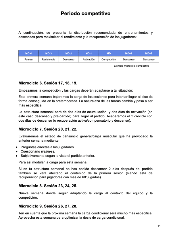 Contenido micros 101 Sesiones de Preparación Física
