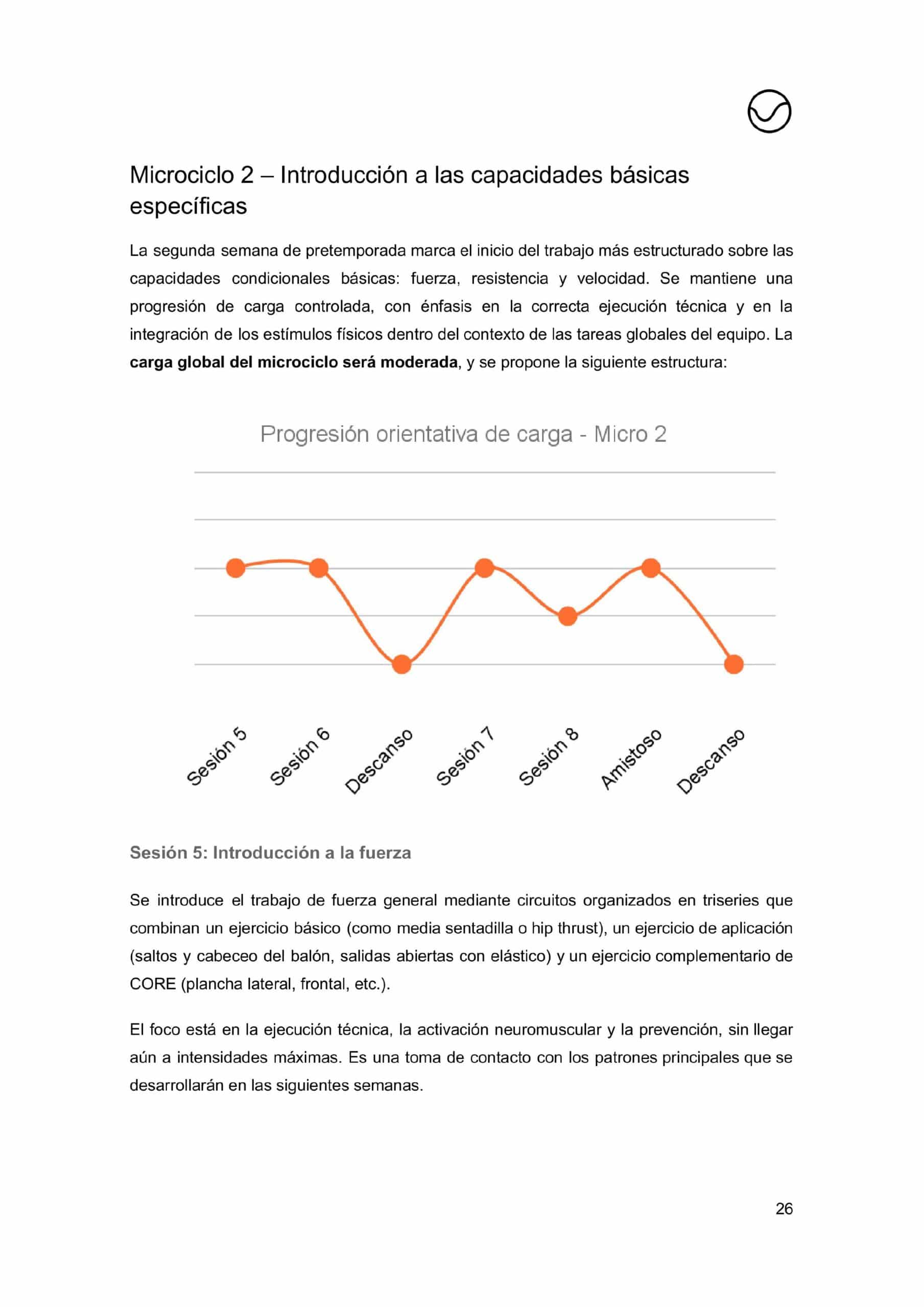 Planificación de pretemporada en fútbol (ebook) - Imagen 6