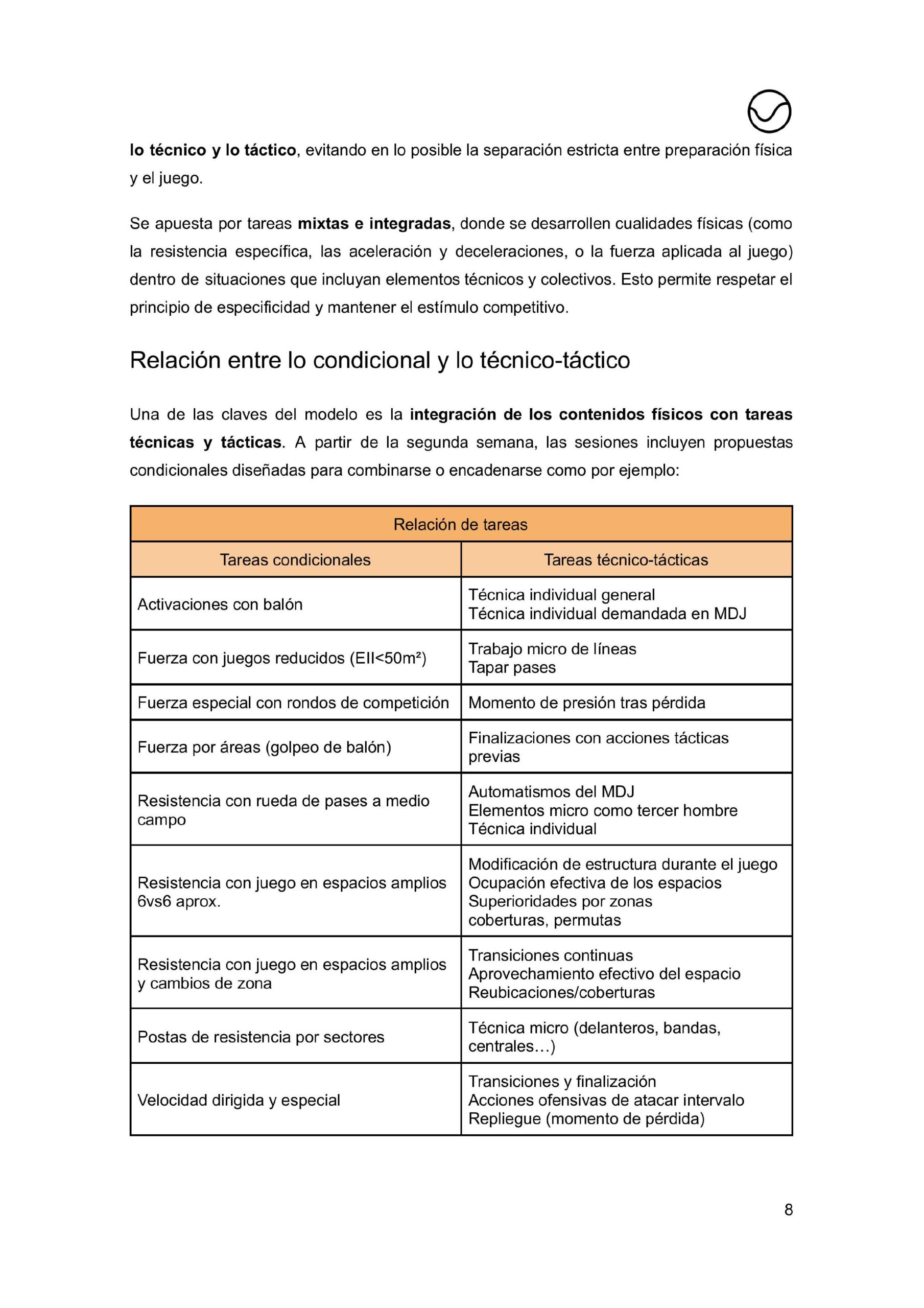 Planificación de pretemporada en fútbol (ebook) - Imagen 5